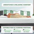 thumbnail image 3 of ViscoLogic Simple, Double - Matelas en Mousse Réversible Inspire Comfort Budget, Mousse Certifiée CertiPUR-US®, 3 of 7