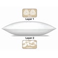 thumbnail image 4 of Oreiller moyen ferme en combo laine-plumes, 4 of 5