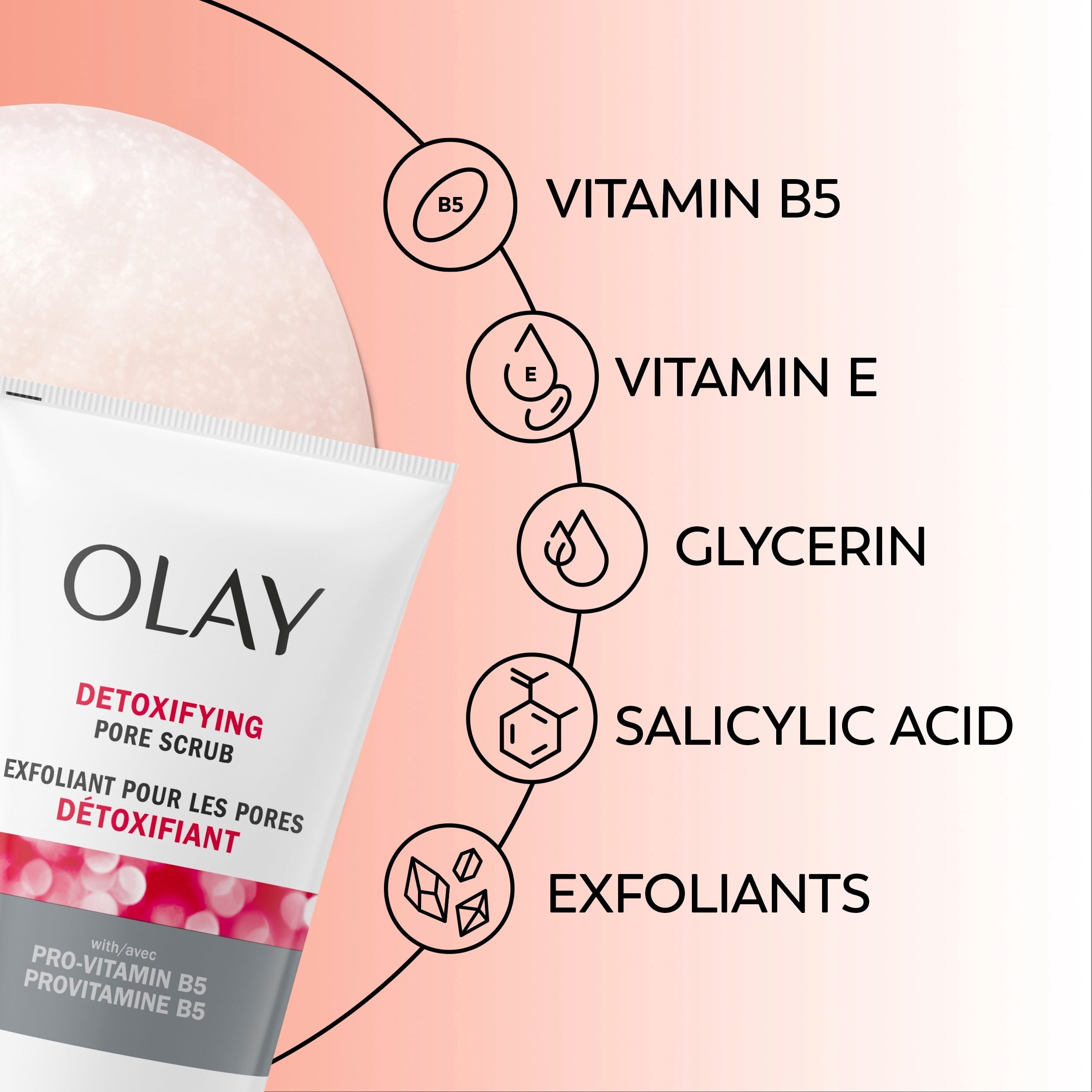 Olay Regenerist Skin Renewal Kit, 3 Piece Gift Set, Olay Anti-Aging Micro-sculpting Face Cream Fragrance Free 50mL, Olay Anti-Aging Regenerist Serum 50mL, Olay Detoxifying Pore Scrub 150mL