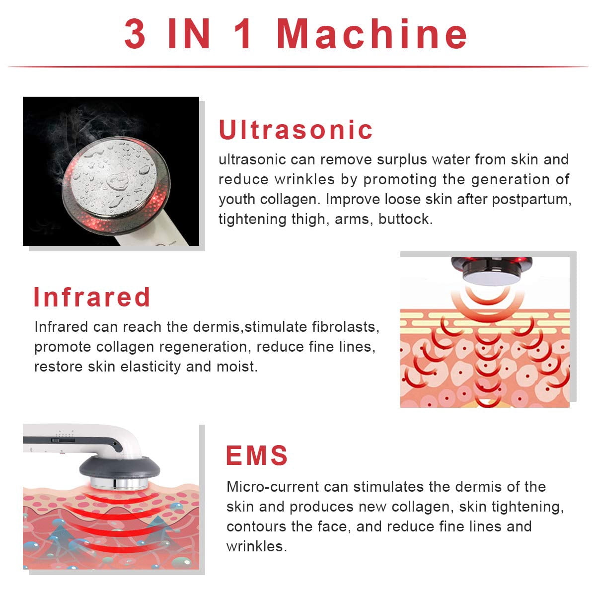 Body Slimming Device, 3 in 1 Ultrasonic Anti-Cellulite Body