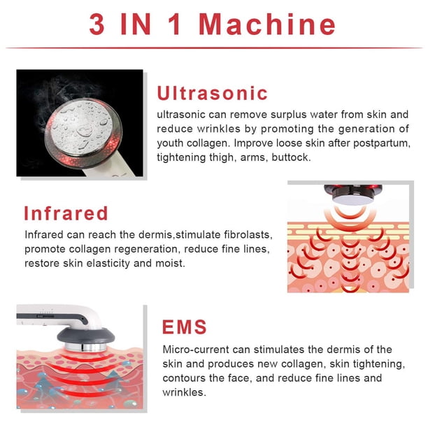 ★初夏大特価★3 IN 1 SLIMMING MACHINE 本体 美容機器★ Body Slimming Device, 3 in 1 Ultrasonic Anti-Cellulite Body