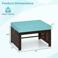 thumbnail image 3 of Gymax Set of 2 Patio PE Rattan Ottomans w/ Soft Zippered Cushions for Deck Outdoor Turquoise, 3 of 6