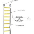 thumbnail image 4 of ISOP Échelle en Corde pour Évasion contre l'Incendie / Échelle d'Exit d'Urgence 8/13/16/25/32 Pi / Échelles de Sécurité Rétractables avec Mousquetons – Légère et Compacte / Multifonction / Réutilisable, 4 of 8