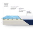 thumbnail image 3 of Sleep Innovations Marley Cooling Gel Memory Foam M, 3 of 5