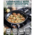 thumbnail image 3 of Cooks Standard 02640 Saute Fry Pan 8 inch/20cm Metalic, 3 of 5