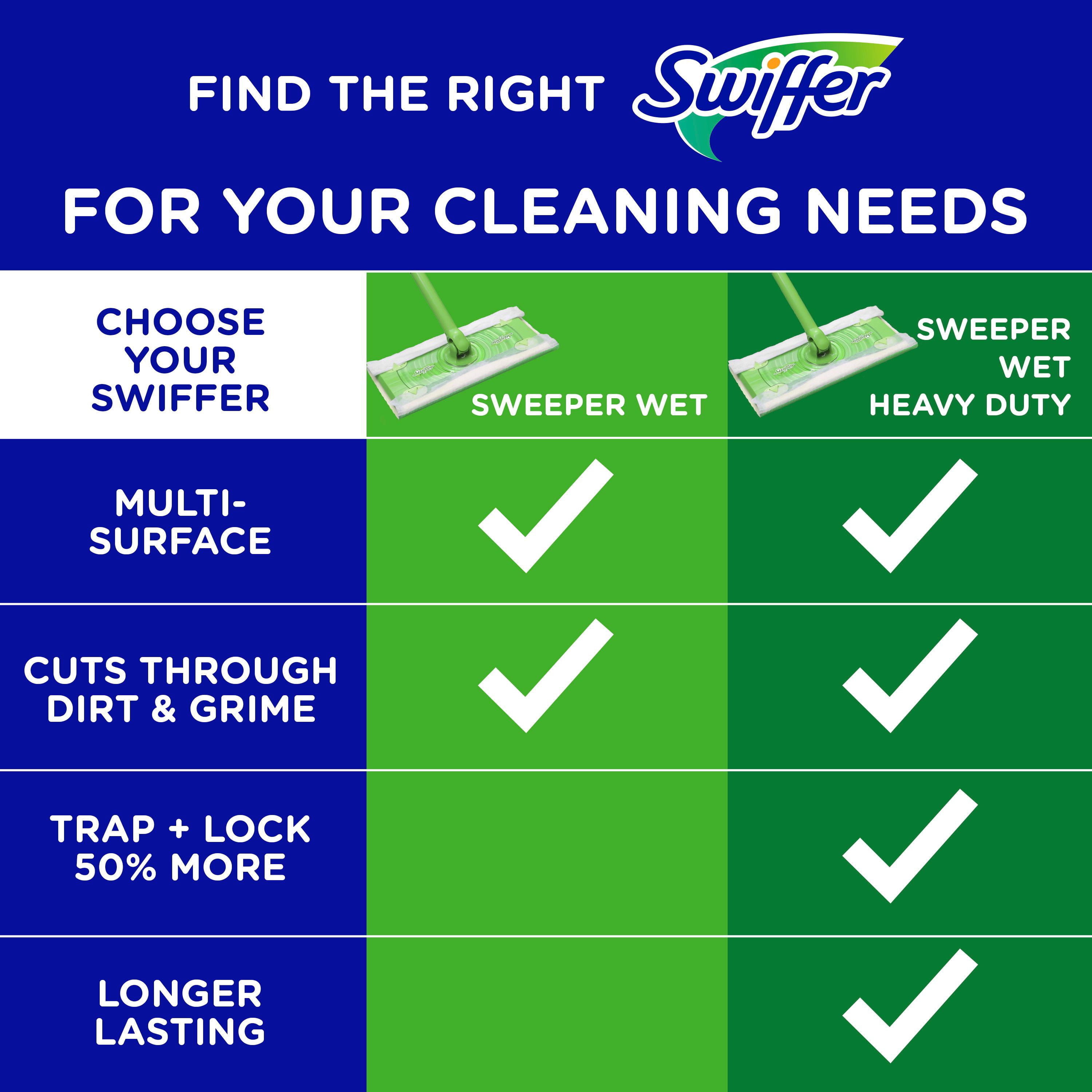 Swiffer Balai + Vadrouille, Linges Humides de Recharge, Nettoyant pour Planchers, Linges de Nettoyage, Frais, 12 Unités