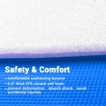 thumbnail image 4 of Yescom Trousse de Remplacement de Tapis et Coussin de Trampoline avec Anneau 96V pour Cadre de Trampoline Rond de 15 Pi Bleu, 4 of 9