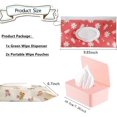 thumbnail image 2 of Wipes Dispenser with 2Pcs Portable Refillable Wipe Holder,Reusable Large Wipe Holder Box Flushable Wipes Case Bathroom Wipes Container for Pet Nursery Kitchen Office Counter(Pink), 2 of 7