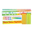thumbnail image 1 of Scholastic Teaching Resources Sc-553076 Place Value System Bb Set, 1 of 1