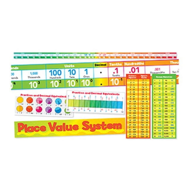 Scholastic Teaching Resources Sc-553076 Place Value System Bb Set