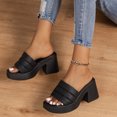 thumbnail image 4 of LSLJS Women's Comfy Open Toe Platform High Heel Slippers Slides Shoes Fish Mouth Thick Heel High Heel Slippers, 4 of 4
