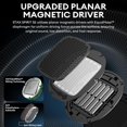 thumbnail image 2 of Edifier Écouteurs Sans Fil Magnétiques Planaires STAX Spirit S5, 2 of 7