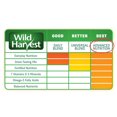 thumbnail image 3 of Wild Harvest Nutrition Avancée Lapin Adulte, Alimentation Complète et Équilibrée 14lb, 3 of 7