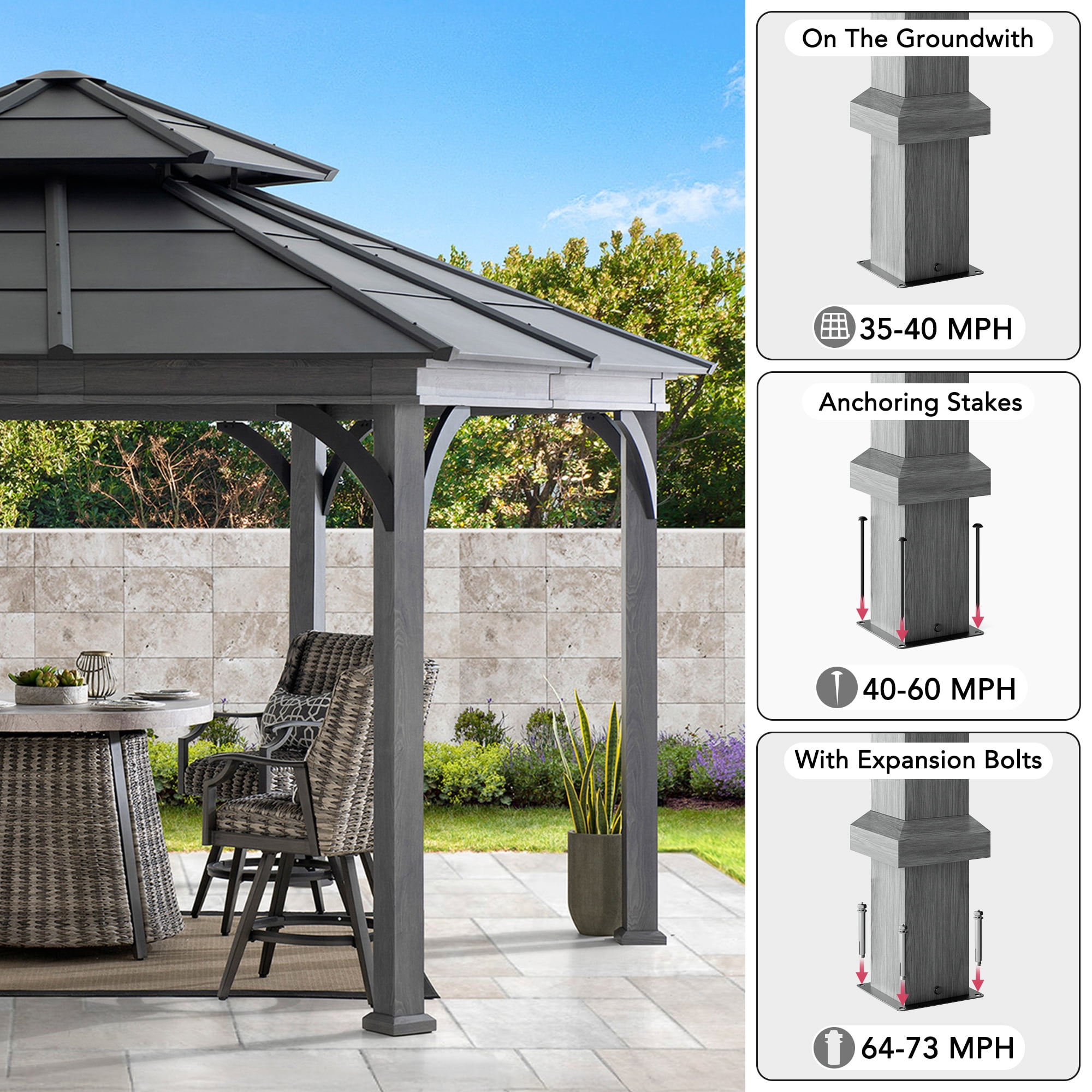 Sunjoy 15 ft. x 18 ft. Outdoor Hexagon Hardtop Gazebo