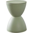 thumbnail image 1 of ORUYROP Footstool, Thickened Plastic Shoe Changing Stool, Round Footstool, Living Room Footstool, Low Coffee Table Footstool Living Room Bedroom Shoe Changing Stool Modern Home(Green), 1 of 5