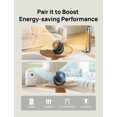 thumbnail image 4 of Ventilateur de Circulation d'Air de Table Dreo 2025 pour Chambre 28 dB 3 Vitesses, 4 of 5