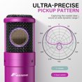 thumbnail image 4 of Ensemble Son et microphone Ensemble Son et microphone Son Professionnel microphone à Condensateur Cardioïde avec Accessoires de Base Kit Audio de Luxe pour Diffusion en Direct Jeux Entrer, 4 of 6