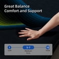 thumbnail image 4 of Crystli 10 Inch Full Size Gel Memory Foam Mattress in a Box, 4 of 8