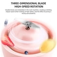 thumbnail image 5 of CNKOO Mini Portable Juicer USB Electric Mixer Fruit Smoothie Blender For Machine Personal Food Processor Juice Extractor, 5 of 5