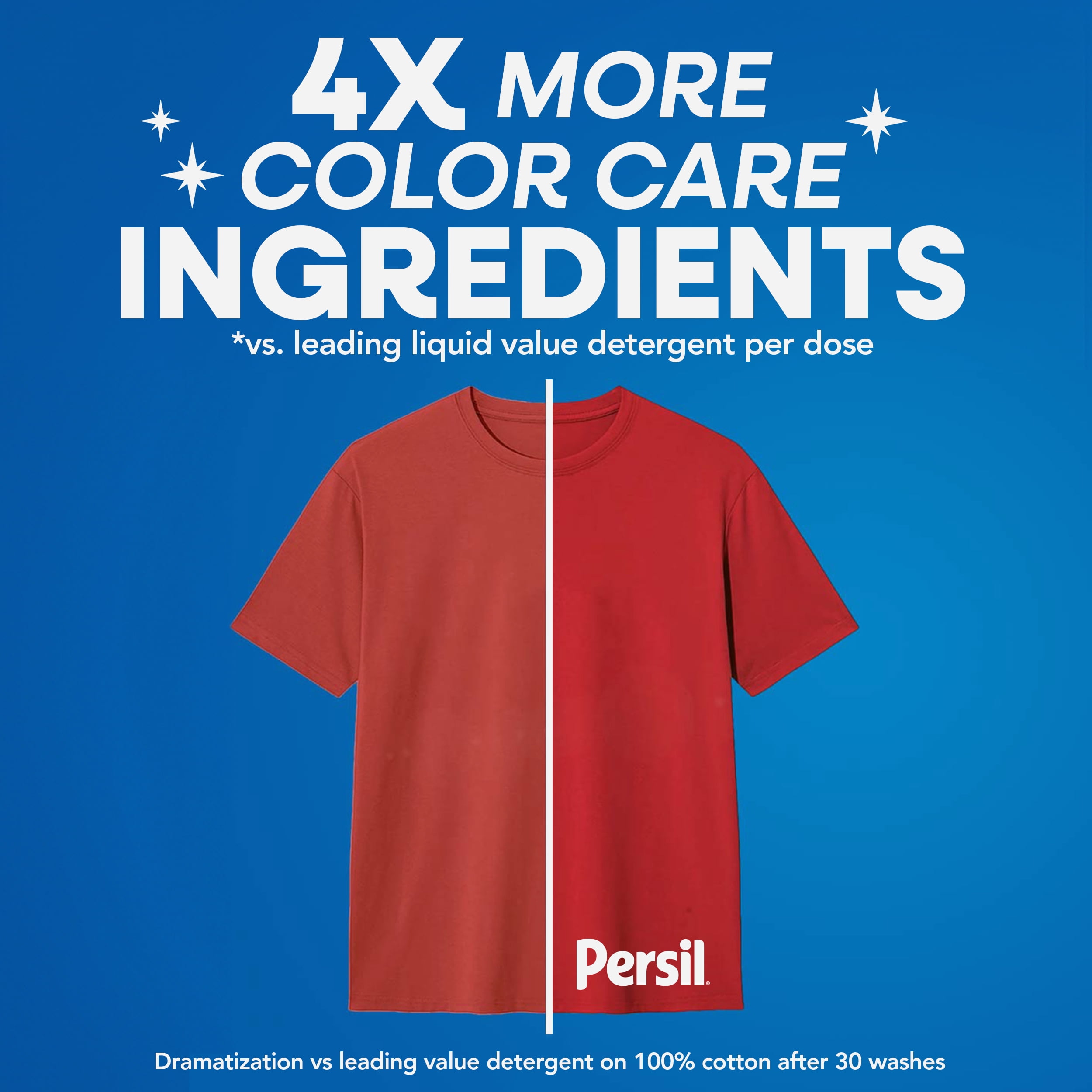 Persil TripleCare™ Ultra Pacs Deep Clean Laundry Detergent, Original 76 Count