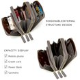 thumbnail image 4 of Small Crossbody Cell Phone Purse for Women, Mini Messenger Shoulder Handbag Wallet with Credit Card Slots,Gray, 4 of 6