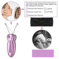 thumbnail image 3 of Épilateur de Poils du Visage pour Femmes Électrique, Épilateur de Beauté pour Femmes, Enfilage Facial, Épilation, Rasoir, Masseur pour le Visage, Tire les Visages, Dispositif Délicat, Épilation (YOUYOU, 3 of 4