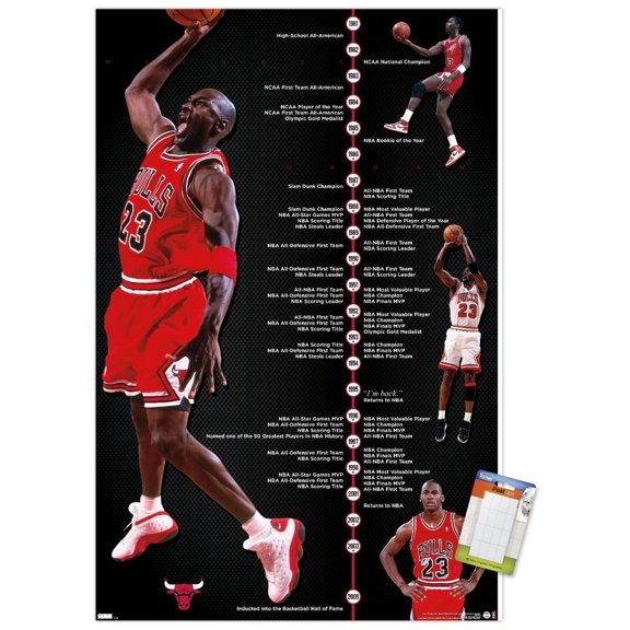 Michael Jordan - Chronologie