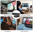 thumbnail image 1 of VONKY USB Webcam 1080P HD Web Camera with Microphone Streaming Webcams for PC Laptop Desktop Video Calling Conference Gamin, 1 of 6