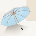 thumbnail image 1 of LSLJS Double Layer Titanium Plastic Travel Umbrella with Uv-Resistant Black Plastic Coating & Cool-Ing Titanium Plastic Coating 8-Rib Aluminum Alloy Umbrella Stand, 1 of 7