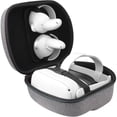 thumbnail image 1 of Tongliya 1 EVA Oculus Quest 2 Casque VR Antichoc Réalité Virtuelle Voyage Étui de Transport Gris, 1 of 12