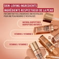 thumbnail image 2 of Rimmel Multi-Tasker Better Than Filters, Face Primer, Glow Booster & Highlighter, Vegan Formula, Anti-Ageing Benefits, Light-Reflecting Pigments, 2 of 6