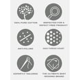 thumbnail image 4 of Alive Pixels Flat Sheet White Solid 100 Percent Cotton 1-Pc (King, White), 4 of 5