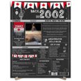 thumbnail image 1 of The Party Post 22nd Birthday Gift 22 Years Ago Back in 2002, 1 of 5