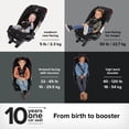 thumbnail image 4 of Diono Radian 3R All-in-One Convertible Car Seat, Slim Fit 3 Across, 4 of 9