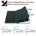 thumbnail image 3 of DuraSafe Cases pour iPad PRO 9.7 2016 [ PRO 9.7 Pouces ] MLMP2LL/A MM172LL/A MLMN2LL/A MLMW2LL/A MLMX2LL/A MM192LL/A MLMV2LL/A Étui PC Ultra Mince Intelligent avec Mise en Veille / Réveil Automatique - Vert Foncé, 3 of 4
