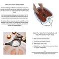 thumbnail image 3 of Ionic Foot Spa Detoxify And Cleanse At Home - Ionic Detox Foot Spa Machine To Detoxify Your Body -Excluding basin--, 3 of 5