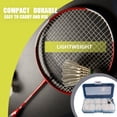 thumbnail image 4 of Xingzhi Filet de Protection pour Raquettes de Badminton Tubes de Protection Kit d'Équipement Sportif Résistant à l'Usure Trou pour les Yeux, 4 of 6