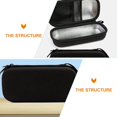thumbnail image 3 of HLONK Cooler Bag Multi-function Insulin Case Portable Travel Accessories Mini Freezer Kids Cold Medicine, 3 of 6