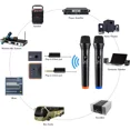 thumbnail image 3 of Wireless Microphones for Professional Microphone System, High Sensitivity Microphones with Plug and Play Design for Bluetooth Receiver, Compact Receiver with Anti-Interference, 3 of 5