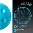 thumbnail image 2 of Franklin Sports X-26 Blue Pickleball, 2 of 4