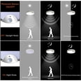thumbnail image 2 of TOOWELL Motion Sensor Ceiling Light Battery Operated Indoor LED Closet Light 300LM White, 2 of 7