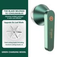 thumbnail image 1 of Yhmxh Home Essentials Home Appliances Hair Ball USB Rechargeable Shaver Clothes Hair Removal Ball Machine Hair Shaving Hair Removal Machine Small Home Appliances, 1 of 2
