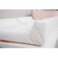 thumbnail image 2 of Regalo Mon matelas à langer, 2 of 6