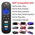 thumbnail image 3 of 2 Pieces TV Replacement Remote Control, Compatible with TCL/Hisense Roku/Onn Roku etc, 3 of 5