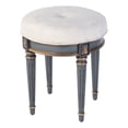 thumbnail image 1 of Butler Specialty Company Bernadette Tabouret de Coiffeuse Rond Rembourré de 18 Po L - Bleu, 1 of 7