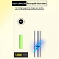 thumbnail image 4 of Kieccall Aluminum Alloy LED Mini Flashlight, USB Rechargeable Bright Pocket Light for Outdoor, Emergency, Camping & DIY Work Lighting Tool, 4 of 7