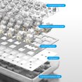 thumbnail image 3 of RGB Keyboard, Gasket Mount Transparent Mechanical Keyboard White Switch  for PC for, 3 of 7