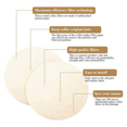 thumbnail image 2 of 2500 Pcs Replacement Paper Filters Round Coffee Maker Filters for Coffee and Espresso, 2 of 7