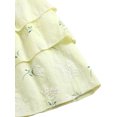thumbnail image 4 of Xingqing 4 Couleurs d'Été Bébé Filles Mignonne Robe Fleurs Imprimées sur l'Épaule Sans Manches A-Ligne Mini Robe, 4 of 7