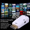 thumbnail image 4 of HCBY 1080P Wireless Display Adapter - TV Streaming Stick for Screen Mirroring iPhone Android Phone to HDMI TV, Built-in Games, Plug & Play, Universal Compatibility, Ideal Gift (White), 4 of 5